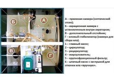 Астра 7